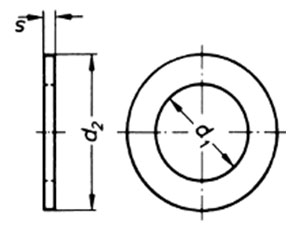 ISO 7091 Plain Washers ISO 7091 Plain Washers